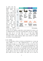 K방산 현황, 성공요인 및 향후 해결과제[K방산,방산,국방비,무기수출,무기,자주포]-4