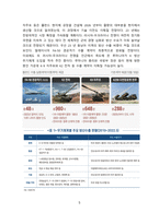 K방산 현황, 성공요인 및 향후 해결과제[K방산,방산,국방비,무기수출,무기,자주포]-5