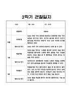 2학기 만1세반 관찰일지+관찰평가 (5명관찰 10Page)-6