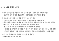 국공 내전-7