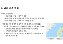 국공 내전-11
