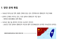 국공 내전-12