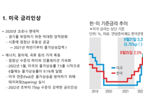 2022 영국 금융위기의 원인-2