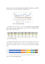 학교폭력 예방 및 감소방안(학교폭력 실태조사 결과를 바탕으로)-5