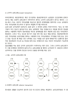 [부모교육이론] 에릭번(Berne)의 상호교류분석이론-8