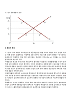 외환시장-10
