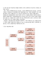 국제매매계약체결-8