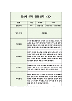 만2세 2학기 영아 관찰일지 (5명 10페이지/관찰내용+평가)-5