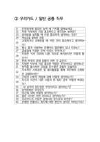 우리카드 일반 최종합격자의 면접질문 모음 + 합격팁 [최종합격]-3