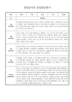 만2세 1년 관찰일지 및 종합발달평가 30페이지 분량 (일상생활,놀이활동 구분)-2