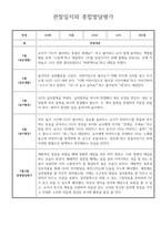 만2세 1년 관찰일지 및 종합발달평가 30페이지 분량 (일상생활,놀이활동 구분)-8