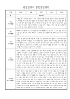 만2세 1년 관찰일지 및 종합발달평가 30페이지 분량 (일상생활,놀이활동 구분)-12