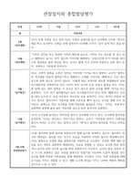 만2세 1년 관찰일지 및 종합발달평가 30페이지 분량 (일상생활,놀이활동 구분)-17
