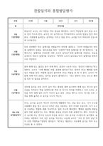 만2세 1년 관찰일지 및 종합발달평가 30페이지 분량 (일상생활,놀이활동 구분)-19