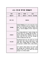 영아관찰일지 아동관찰일지 - 만1세 2학기 (5명 10Page)-3