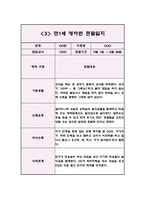 영아관찰일지 아동관찰일지 - 만1세 2학기 (5명 10Page)-5