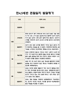 만4,5세 2학기 관찰일지 5명 분량 (10페이지 분량으로 아주 자세합니다)-4