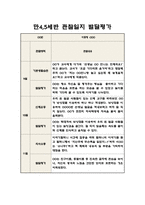 만4,5세 2학기 관찰일지 5명 분량 (10페이지 분량으로 아주 자세합니다)-5