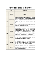 만4,5세 2학기 관찰일지 5명 분량 (10페이지 분량으로 아주 자세합니다)-7