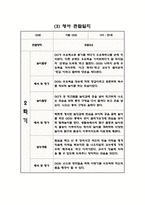 2학기 (9월-2월) 만1세 관찰일지와 영역별 발달평가 (10명분량 관찰일지)-4
