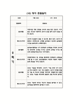 2학기 (9월-2월) 만1세 관찰일지와 영역별 발달평가 (10명분량 관찰일지)-11