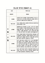 만45세 혼합반 2학기 관찰일지 및 발달평가 (10명 관찰)-2