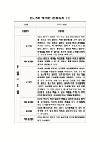 만45세 혼합반 2학기 관찰일지 및 발달평가 (10명 관찰)-3