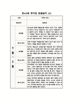 만45세 혼합반 2학기 관찰일지 및 발달평가 (10명 관찰)-4