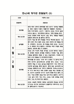 만45세 혼합반 2학기 관찰일지 및 발달평가 (10명 관찰)-5