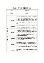 만45세 혼합반 2학기 관찰일지 및 발달평가 (10명 관찰)-10
