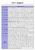 관찰일지 유아관찰일지 - 만4세 유아 5명 1년분량 관찰일지 (평가인증)-1