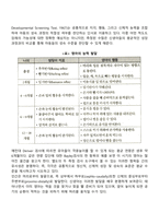 영아기의 발달적 특징 - 영아기 신체발달, 정서발달, 사회성 발달, 인지발달-3