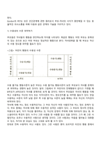 고든(Gordon)의 부모효율성 훈련이론-3