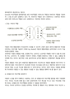 기노트(Ginott)의 인본주의적 부모교육이론-5