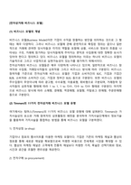 전자상거래 비즈니스 모델-2