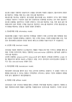 전자상거래 비즈니스 모델-6