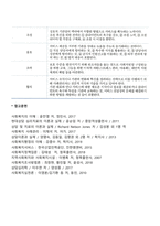 사례관리 모델에서 사례관리자의 기능 및 사례관리자의 역할에 대해 논하시오-4