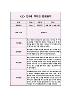1학기 관찰일지 만5세 5명 10Page 분량 (관찰내용과 해석과 평가,아주 상세합니다)-3