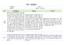 만0세 1년치 관찰일지 5명 분량 20페이지 구성 (관찰내용해석 있음)-5