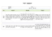 만0세 1년치 관찰일지 5명 분량 20페이지 구성 (관찰내용해석 있음)-6