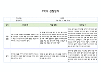 만0세 1년치 관찰일지 5명 분량 20페이지 구성 (관찰내용해석 있음)-10
