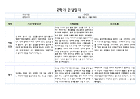 만0세 1년치 관찰일지 5명 분량 20페이지 구성 (관찰내용해석 있음)-11
