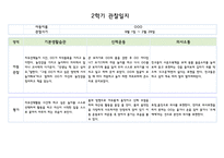 만0세 1년치 관찰일지 5명 분량 20페이지 구성 (관찰내용해석 있음)-13