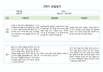 만0세 1년치 관찰일지 5명 분량 20페이지 구성 (관찰내용해석 있음)-14