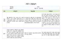 만0세 1년치 관찰일지 5명 분량 20페이지 구성 (관찰내용해석 있음)-18