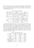 방송통신대_사회문제론_다음 추천도서 중 한 권 이상을 읽고 감염병이 발생시키는 다양한 사회문제 현상, 그 원인과 과정, 그리고 해결 방안대안에 대해서 서술하시오.-4