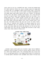 농축산환경학_1. 전세계적으로 기후변화에 따른 농축산 분야의 생산성 및 경제적 영향 변화가 나타나고 있다. 기후변화가 농축산물 생산에 미치는 영향에 대하여 설명하시오.-5