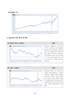 2021년 글로벌지역투자 1. 중요한 내용을 중심으로 교재 1장-4장을 요약하시오.2. 2011년-2021년 6월까지 미국의 기준금리-2