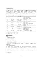 부모 양육행동 및 태도의 변화를 통한 자녀의 자존감 증진 프로그램-3