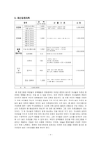 부모 양육행동 및 태도의 변화를 통한 자녀의 자존감 증진 프로그램-7